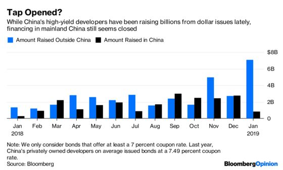 Emerging-Market Junk Bonds Looking Good? Think Again