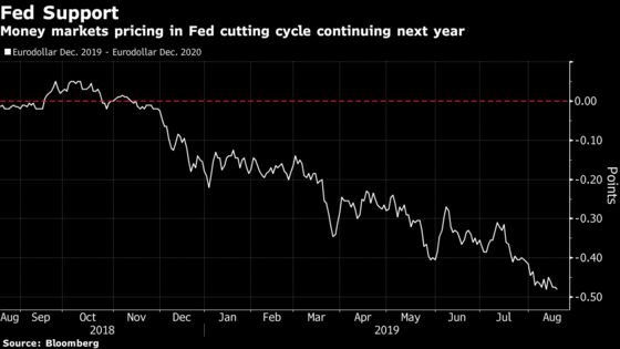 JPMorgan Says Yield-Curve Message Distorted But Risk Remains
