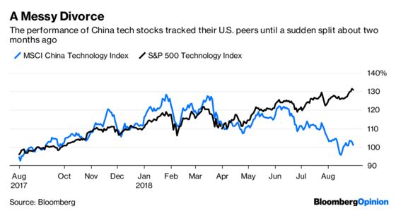 Why China’s Tech Darlings Are Losing Their Fangs