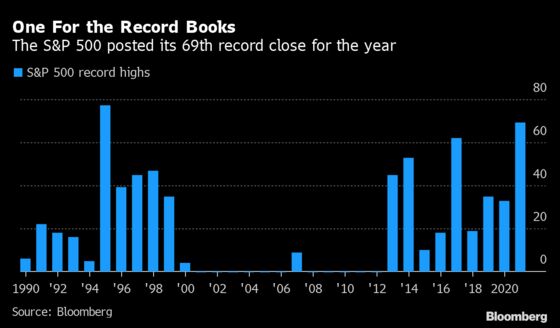 U.S. Futures Rise as Traders Mull Virus, China Vow: Markets Wrap