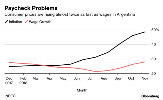 Top Pollster Charts Macri’s Best Path to Argentina Election Win