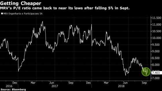 These Five Stocks May Gain No Matter Who Rules Brazil