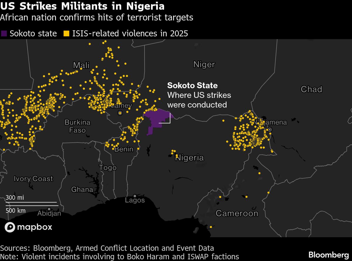 assets.bwbx.io image