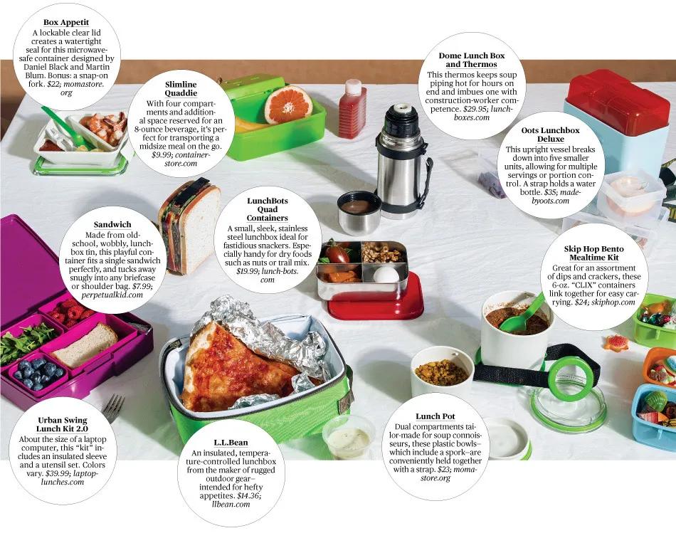 Stylish Lunchboxes for Office Gourmets