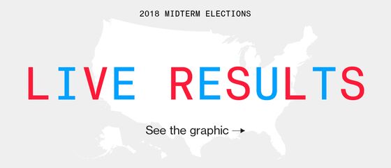 Ted Cruz Defeats Beto O’Rourke in Texas Senate Election