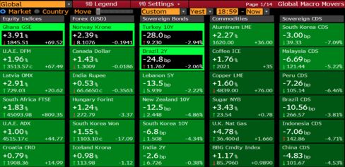 penny stocks emerging markets