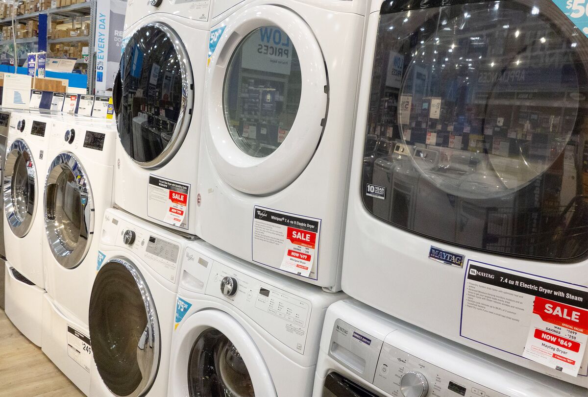 AO World: U.K.’s Top Midcap Stock Is an Online Seller of Washing Machines