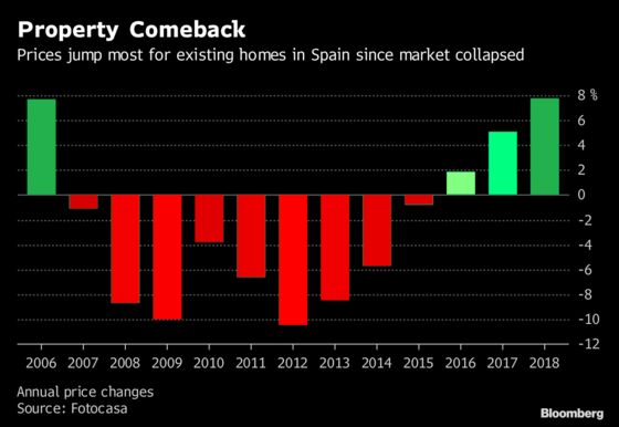 Brussels Edition: Surveying the Slowdown