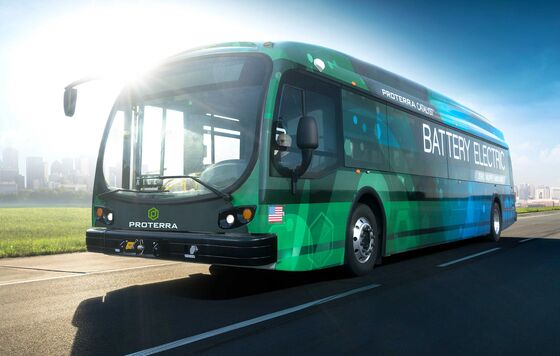SPAC Boom Propels Electric Carmakers to Public Markets