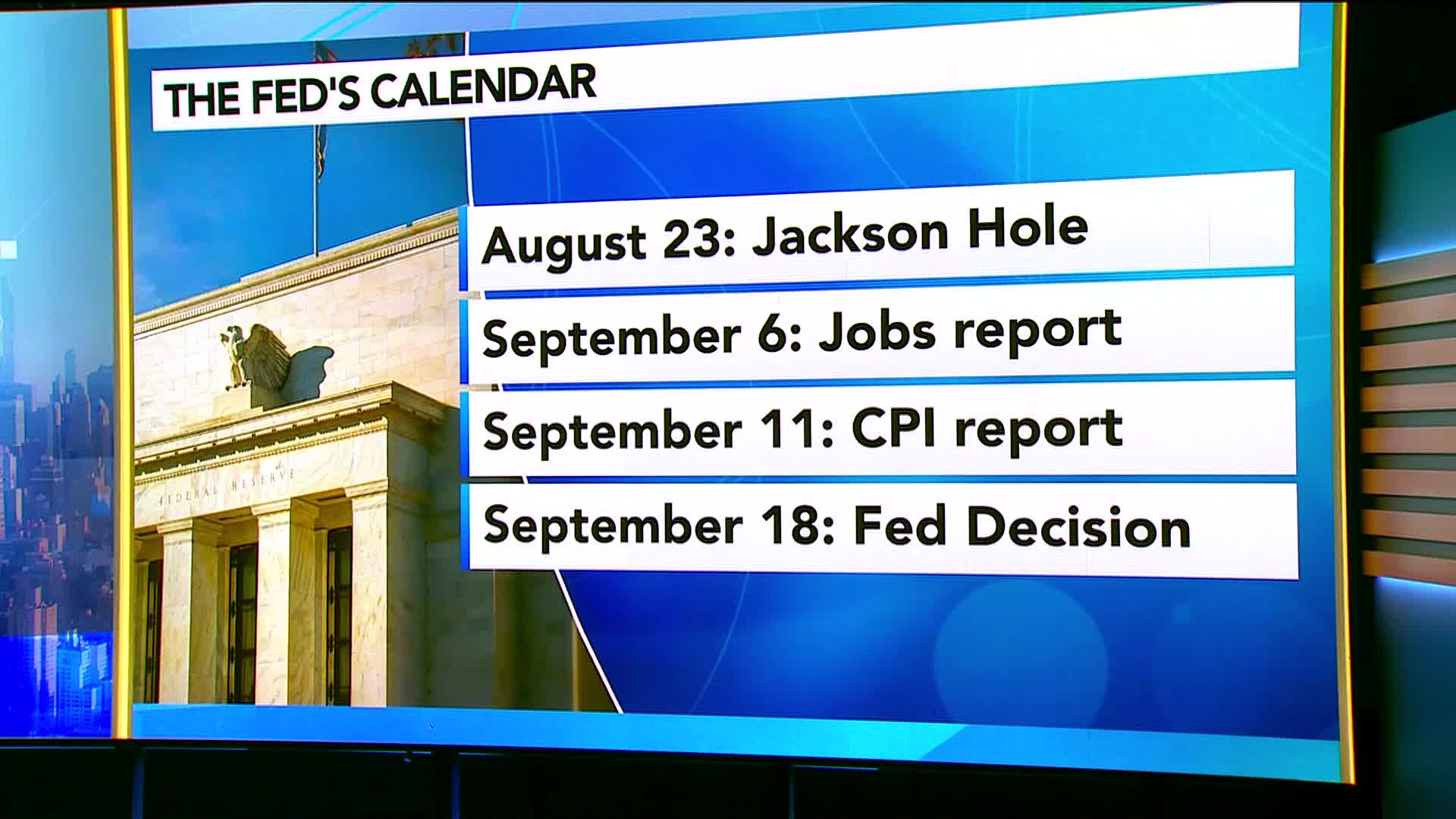 Watch The Fed Neutral Rate Is A Fantasy Yardeni Says Bloomberg