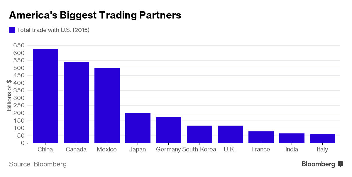 chinas yuan carry trade an anchor and a risk for asia