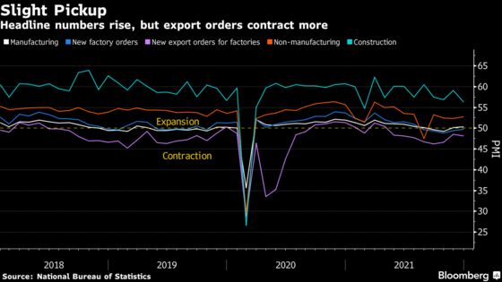 Charting the Global Economy: Factory Output Improving in Asia