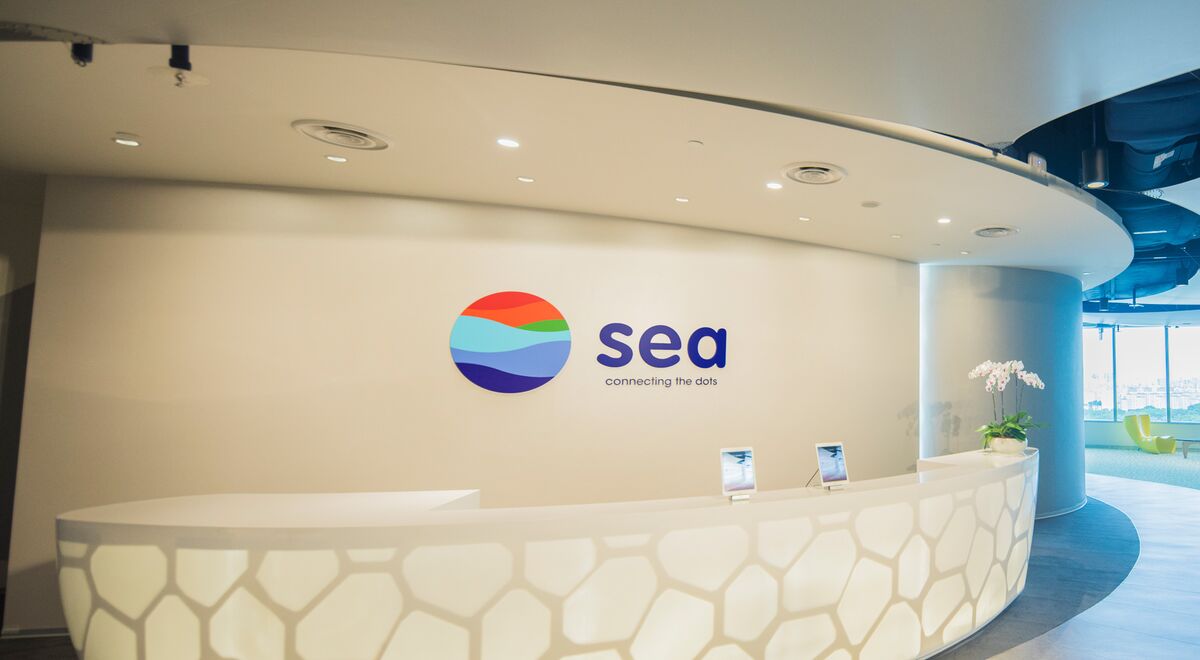 Sea Ltd.财报数据展示与东南亚电商竞争背景图