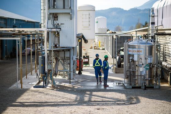 ESG-Linked Loans Are Set to Blast Off in Canada, CIBC Says
