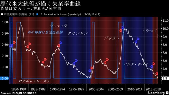 yoρzk`@̉\719 	YouTube>2{ ->摜>44 