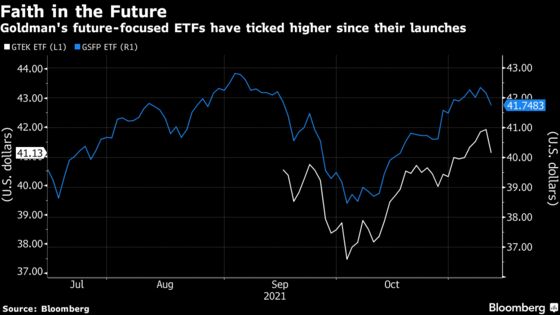 Goldman Launches Three More Thematic ETFs Betting on Disruption
