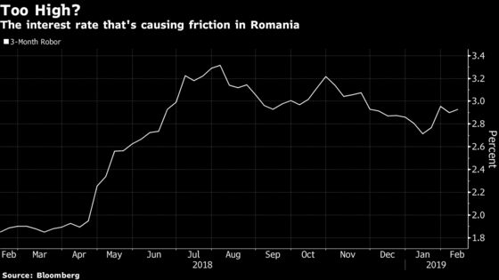 Romanian Central Bank Rejects Government Fix in ‘Greed Tax’ Spat