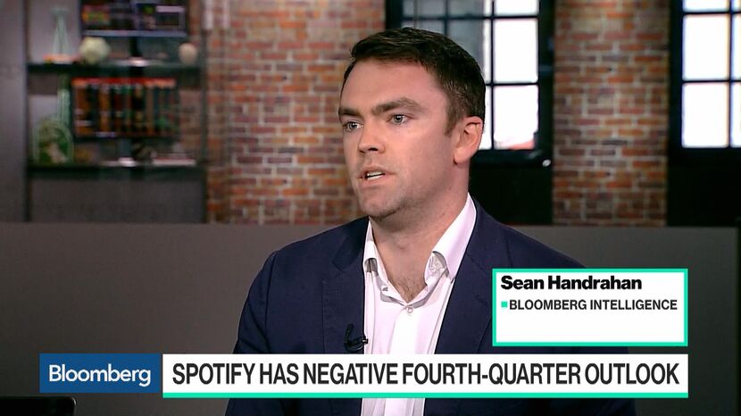 spotify stock outlook