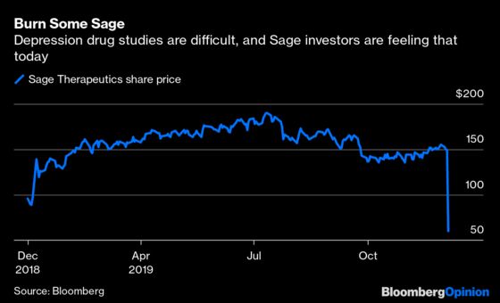 Sage Shareholders Face Classic Biotech Investor Dilemma
