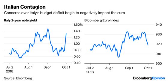 Canada Bulls Feel as If They Hit the Daily Double