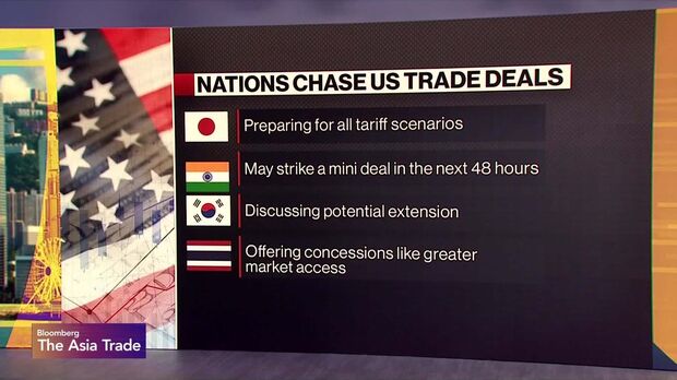 Nations Chase US Trade Deals as Bessent Hints at Extension - Bloomberg