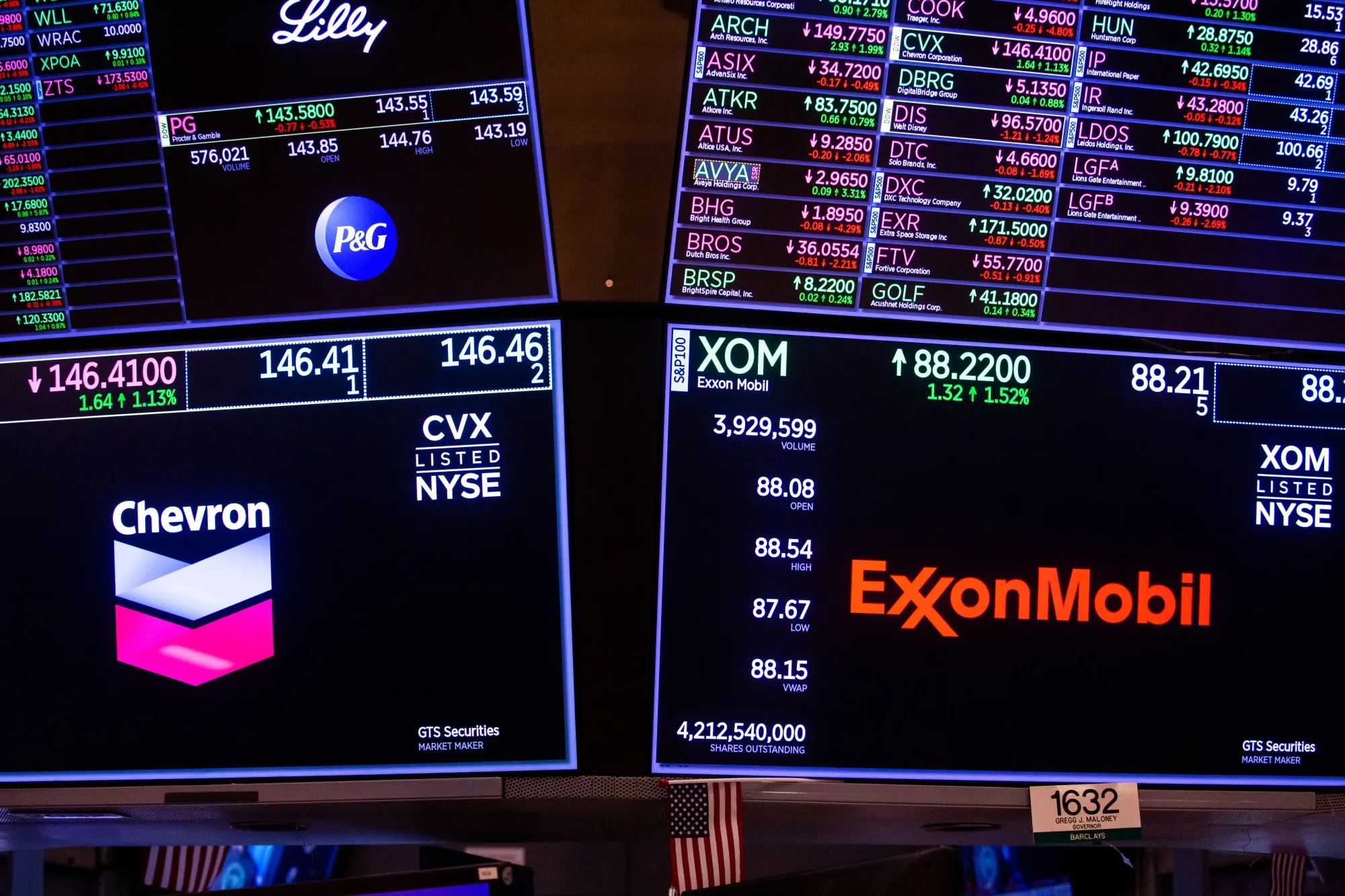Chevron Corp. and Exxon Mobil Corp. signage on the floor of the New York Stock Exchange.
