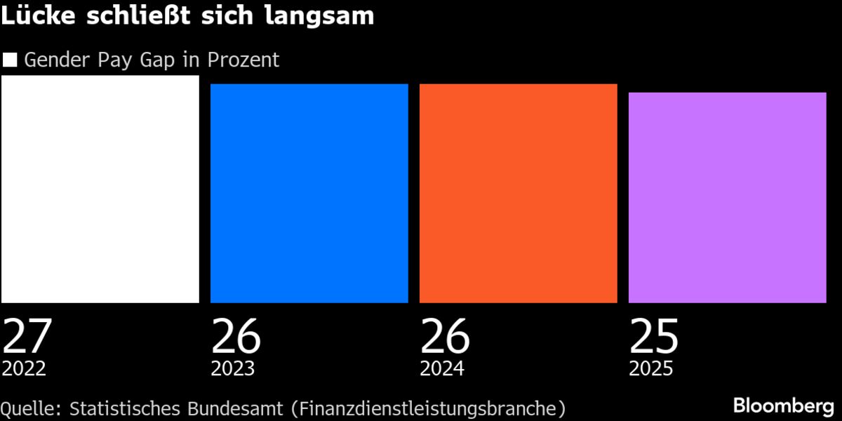 assets.bwbx.io image