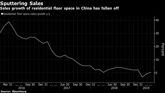 Trade War, Property Slowdown Hammer China's Furniture Stocks