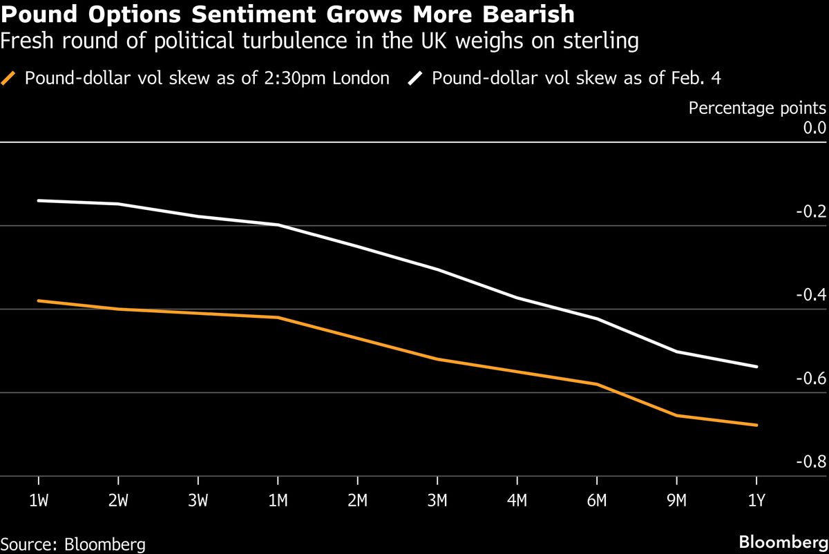 assets.bwbx.io image