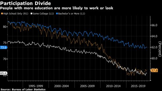 A New Urban Divide and Other Gems From the Big Economics Shindig