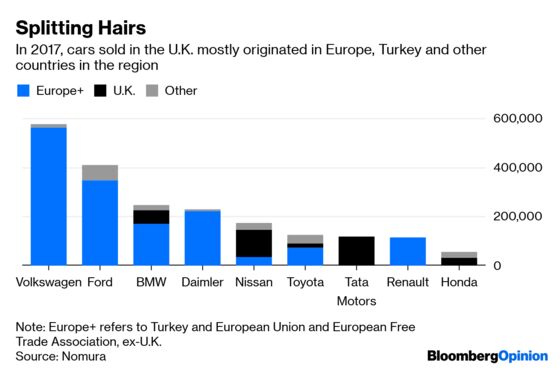 Brexit's Just One (Car) Accident Waiting to Happen