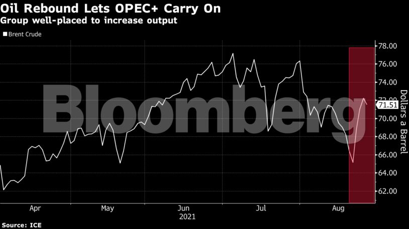 Group well-placed to increase output