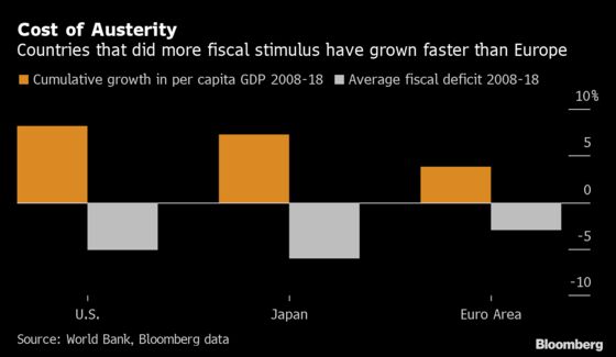 MMT Has a Big Hurdle to Overcome to Succeed in Europe