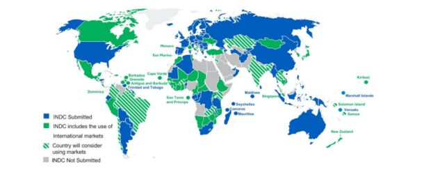 Intended Nationally Determined Contributions to climate talks