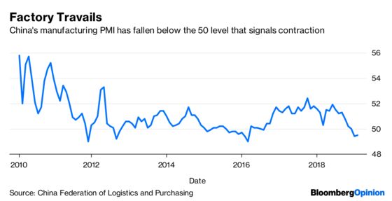 China Makes Its Presence Felt at the Fed, Quietly