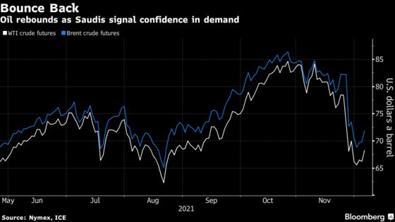 Oil Advances With Equities as Fears of Omicron Lockdowns Ease
