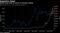 Stocks drop most on record in intraday trading