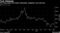 The Hang Seng Tech Index rebounded, snapping a two-day loss