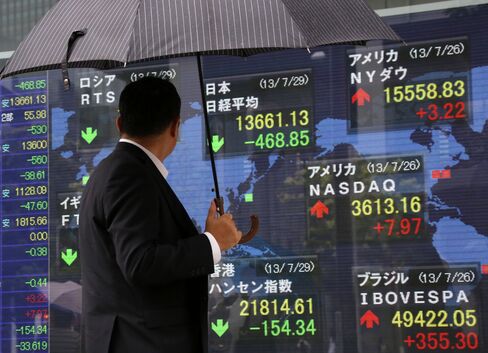 Asia Stocks Fall Ahead of Fed Statement, Paring Monthly Increase