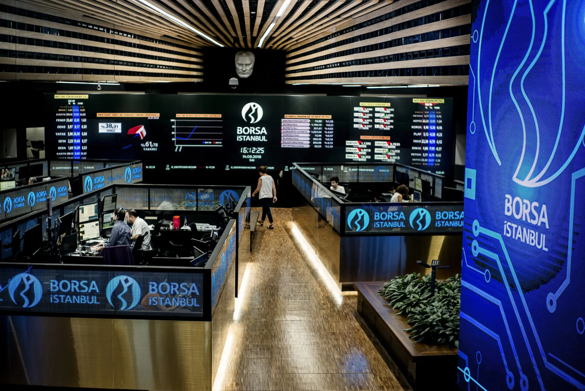 Turkish Stocks Trading At Borsa Istanbul AS