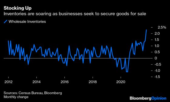 Rising Inventories Are a Bearish Indicator