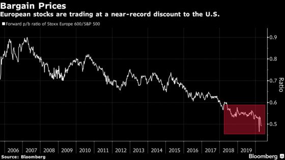 Here’s Why European Stock Market Is Losing to U.S. in This Rally