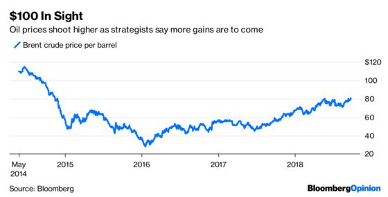 Draghi's Animal House Moment Shocks Bond Traders