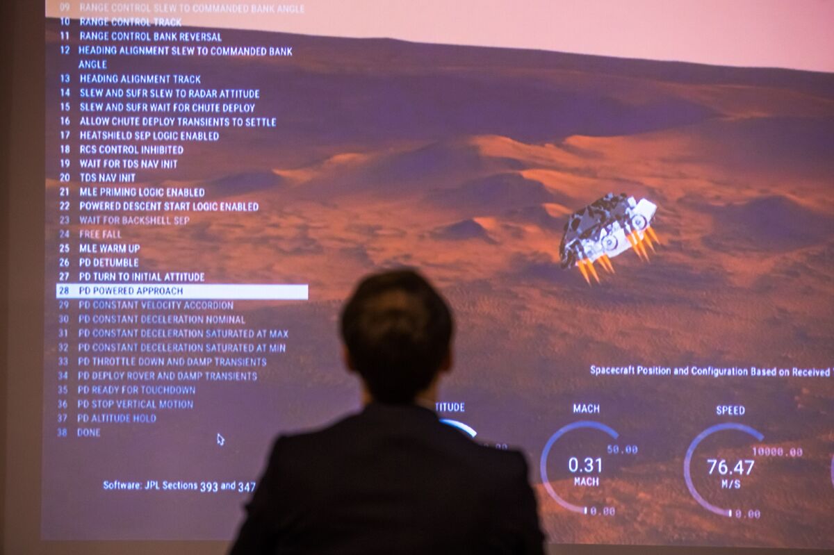 Musk, Mars and the SpaceX Competitors: The Space Race Is Going Private -  Bloomberg
