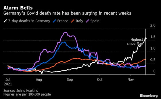 Germany’s Coronavirus Crisis Is Getting Out of Control