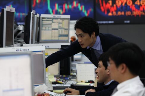 South Korean Stocks Rise Most in Asia as Hyundai, Exporters Gain