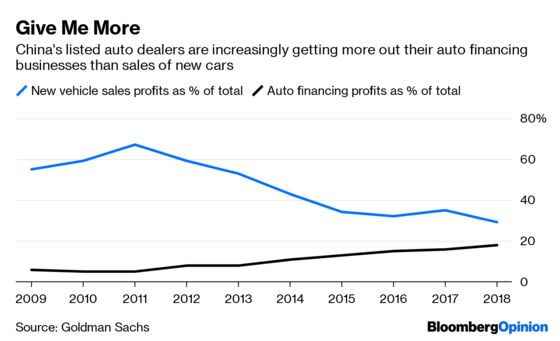 Want to Buy a Car? China’s Got a Deal for You