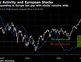 relates to European Stocks Gain as ECB’s Villeroy Talks of Consecutive Cuts