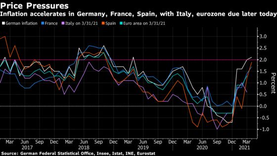 Euro-Area Economy Slips Into Double-Dip Recession: GDP Update