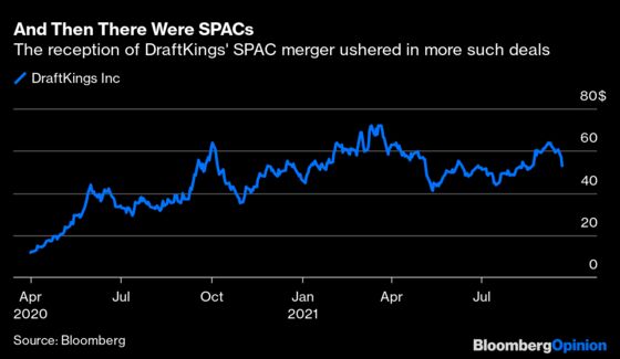 DraftKings Puts All Its Chips on a $25 Billion Bet for Entain